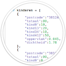 CBS-gegevens in JSON-formaat